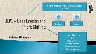 What is BEPS Base Erosion and Profit Shiftin for UPSCIAS Mains [upl. by Oscar]