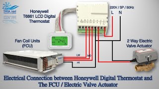 Fan coil Unit Full wiring with Thermostat and Valve Actuator [upl. by Orme747]