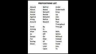 PREPOSITION LIST FOR ALL  trending grammar [upl. by Lada]