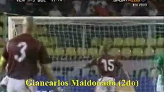 Todos los Goles de Venezuela Durante las Eliminatorias Para el Mundial 2010 [upl. by Stephana]