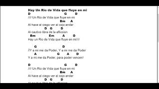 Hay Un Rio de Vida que fluye en Mi Virginia Britto enlace descarga pdf en descripcion [upl. by Milissent]