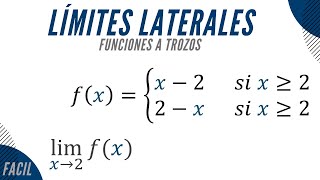 Limites de una funcion a trozos  Ejemplo resuelto [upl. by Hebe]