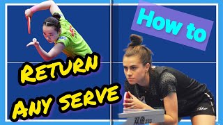 HOW TO RETURN ANY SERVE  STEPBYSTEP GUIDE [upl. by Eirrehc]