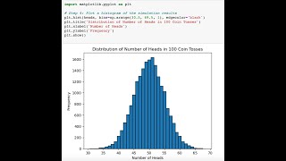 Confidence Interval for Population Proportion calculate85 invnorm [upl. by Mayes909]