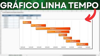 Gráfico de Cronograma no Excel  Como Fazer  Grafico de Linha do Tempo [upl. by Slavic695]