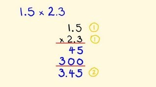 Multiplying Decimals [upl. by Faso]