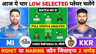 MI vs KKR Dream11 Prediction  MI vs KKR IPL Dream11 Team Prediction  KKR vs MI Dream11 Prediction [upl. by Assilaj]