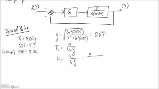 Example Design LeadLag Controller [upl. by Rancell]