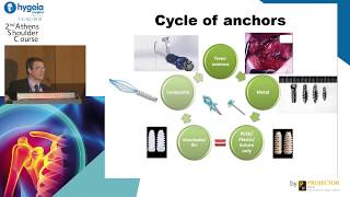 Georgios Arealis  The evolution of implants from metal to soft anchors [upl. by Ahseele]