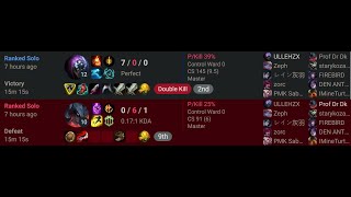 Jax Vs Aatrox  EUW Master [upl. by Leiva]