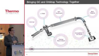 No More Unknowns – Analytical Workflows for Extractable and Leachable Impurities [upl. by Michele]