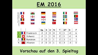 FußballEM 2016 Vorschau 3 Spieltag – Rückblick 2 Spieltag EURO 2016  Gruppe AF [upl. by Fink]