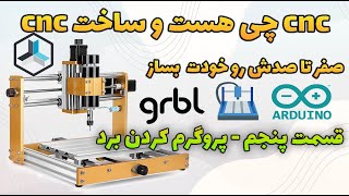 آموزش ساخت cnc  پروگرم کردن برد با RepetierHost و grbl  سی ان سی  قسمت پنجم [upl. by Nnalyrehc]