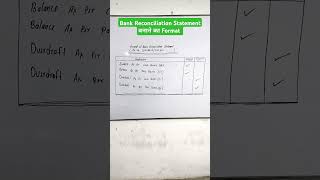 Bank Reconciliation Statement बनाने का Format brs bankreconciliation formatofbrs viralshorts [upl. by Aronael]