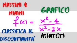 Classifica discontinuità asintoti massimi minimi crescenza e grafico di funzione fratta di 2°g [upl. by Sianna772]