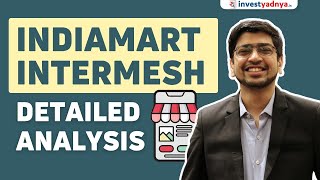 Indiamart Intermesh share detailed analysis [upl. by Azaleah]