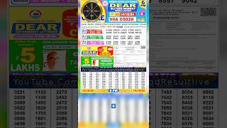 DEAR LOTTERY SAMBAD EVENING 6 PM RESULT TODAY LIVE DRAW ON 14102024 NAGALAND MONDAY PDF download [upl. by Anavi552]