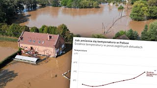 70 lat zmian klimatycznych Porównanie wykresów ukazujących ewolucję naszego środowiska [upl. by Dyna692]