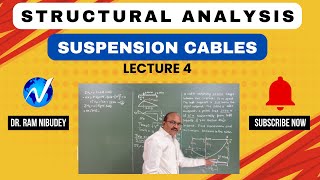 Suspension Cables L 4  Problem Structural Analysis  Civil Engineering [upl. by Louls]