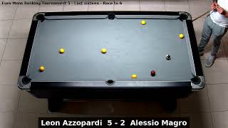 Leon Azzopardi vs Alessio Magro  Euro Mens Ranking Tournament 5  Last sixteen [upl. by Atoiyanap]