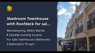 3bedroom Townhouse with Roofdeck for sale in Mandaluyong City [upl. by Okihsoy311]