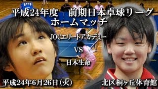 日本卓球 石垣優香 日生 vs 加藤美優 ｴﾘｰﾄｱｶﾃﾞﾐｰ 20126261 [upl. by Ennayt178]