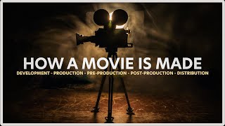 The Hollywood Filmmaking Process StepByStep [upl. by Nnaecarg]