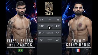 Benoit SaintDenis vs Elizeu Zaleski Dos Santos Full UFC Fight Night Breakdown [upl. by Ycam]