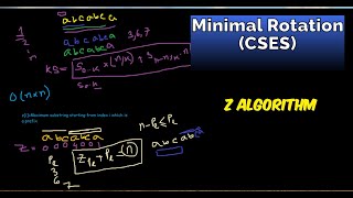 Finding Periods  CSES Problem Set Z Algorithm [upl. by Gile153]