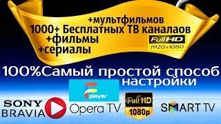 ForkPlayer для Sony BraviaЗапуск через Opera TVURL Loader 2018 [upl. by Keisling934]