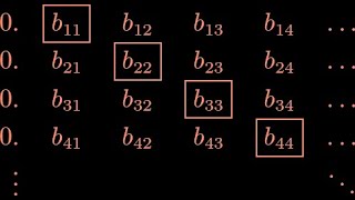 Real Numbers are Uncountable by Cantor Diagonalization [upl. by Nifares]