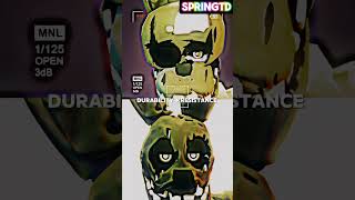 Scraptrap vs Springtrap springtrapsworld fnaf edit FNTDROBLOX [upl. by Folger]