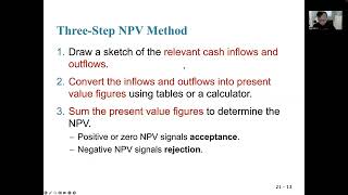 Capital Budgeting Methods of Investment Analysis [upl. by Mun]