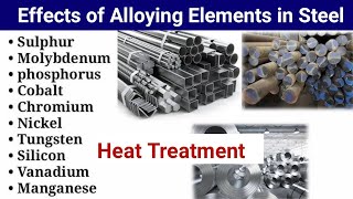 HeatTreatment  Effects of Alloying Elements in Steel  Chemical Composition in Steel Metal [upl. by Primrose]