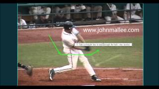 John Mallees 6 Absolutes of a Professional Hitter  Mike Stanton How To Hit A Baseball Instruction [upl. by Am885]