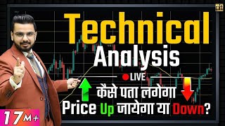 Technical Analysis for Beginners in Stock Market  Share Market Techniques [upl. by Htaeh]