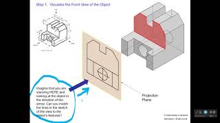 Multiview Drawing Lecture [upl. by Nerfe968]