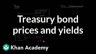 Treasury bond prices and yields  Stocks and bonds  Finance amp Capital Markets  Khan Academy [upl. by Nilyam]