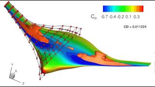 RANSbased Aerodynamic Shape Optimization of the Blended Wing Body Aircraft [upl. by Aihsenet13]