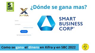 Así se gana dinero en Smart Business Corp ó Xifra Ve este noticiero 2022  JuanDeAvilaMx [upl. by Dinse]