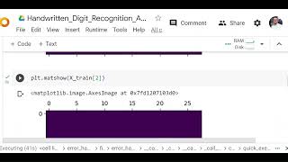 Lecture 35 Handwritten Digit Recognition using Artificial Neural Network HindiMNIST Dataset [upl. by Docia]