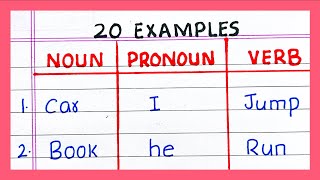 Examples of NOUN PRONOUN AND VERB  10  20 Examples of NOUN PRONOUN AND VERB in English [upl. by Canica]