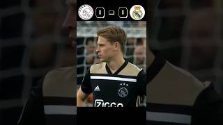 Ajax vs Real Madrid  ucl 201819 highlights  2 leg [upl. by Dragelin]