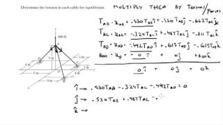 Determine the tension in each cable for equilibrium [upl. by Heiner]