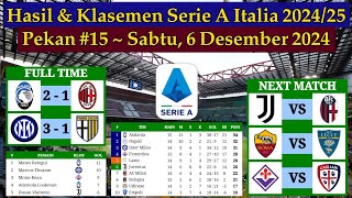 Hasil Liga Italia Tadi Malam  Atalanta vs AC Milan  Inter vs Parma  Serie A 20242025 Pekan 15 [upl. by Htenaj]