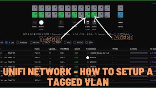 UniFi Network  How To Setup A Tagged VLAN [upl. by Nwahsal]