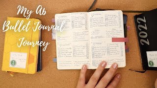 A6 Leuchtturm Bullet Journal Journey  Pocket Bullet Journal [upl. by Eelahs]