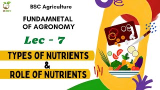 FUNDAMNETAL OF AGRONOMY  Lecture  7 Types of Nutrients amp Role of Nutrients  Go Agro [upl. by Oivat762]