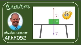 Physique 4PhF052 Équilibre [upl. by Ridinger935]