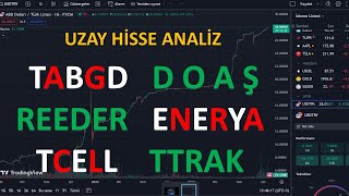 TABGIDA DOAŞ REEDER ENERYA TCELL TTRAK DESTEK DİRENÇ TEKNİK ANALİZ INCELEDİK 17012024 [upl. by Crescentia]